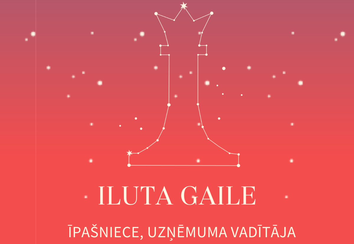 Iepazīsti mūsu komandu – ILUTA GAILE